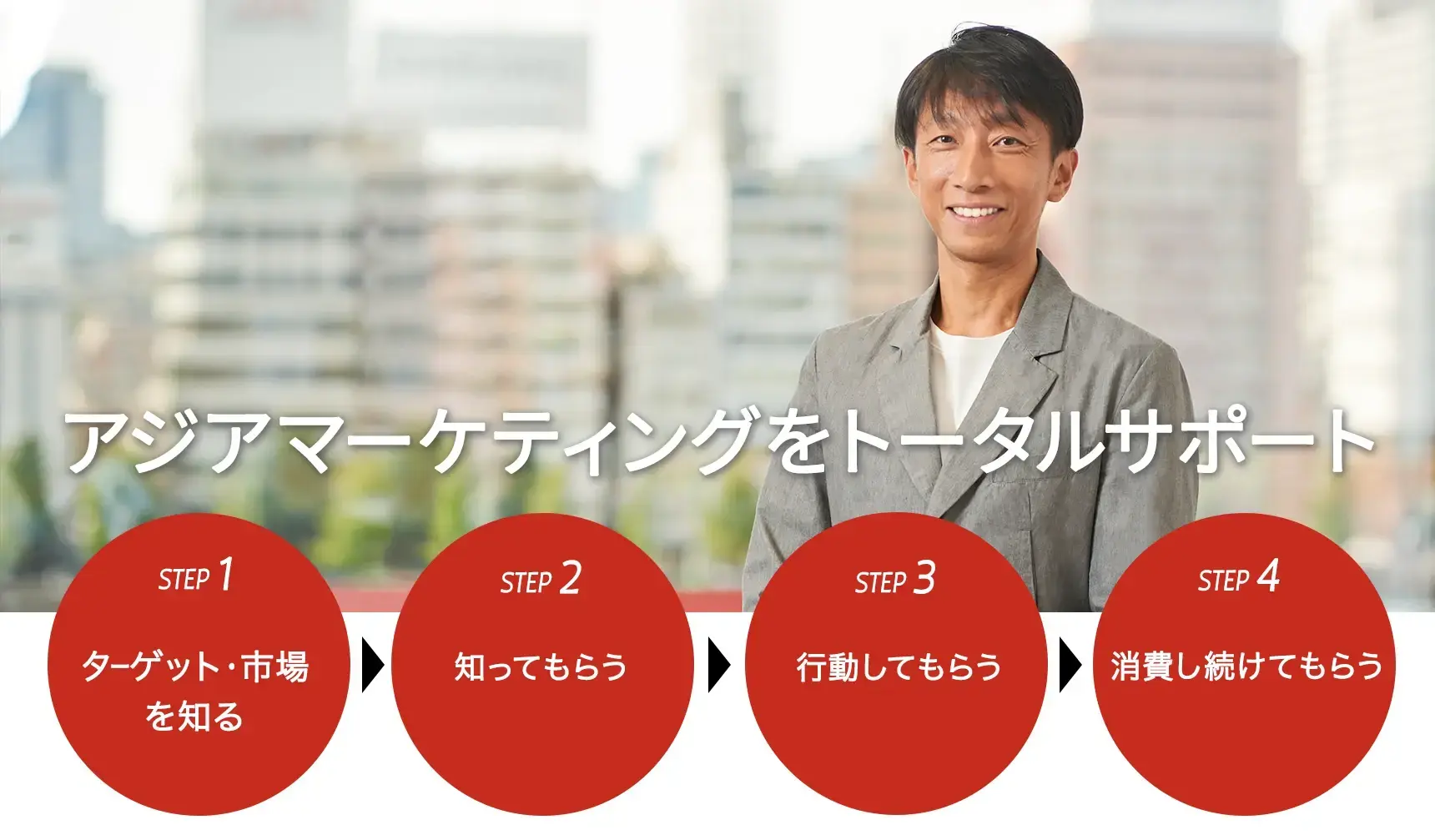 FUN! JAPANコミュニティを活用してアジアマーケティングをトータルサポート